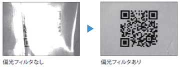偏光フィルタ