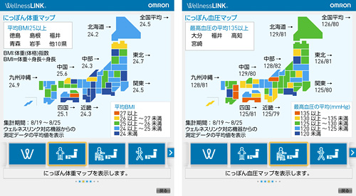 にっぽん健康情報マップ