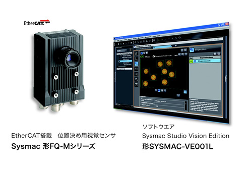 EtherCAT搭載 位置決め用視覚センサ Sysmac 形FQ-Mシリーズ／ソフトウェア Sysmac Studio Vision Edition 形SYSMAC-VE001L