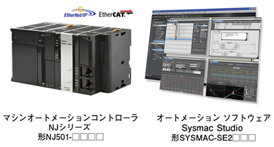 マシンオートメーションコントローラ「Sysmac NJシリーズ」 オートメーションソフトウエア「Sysmac Studio」