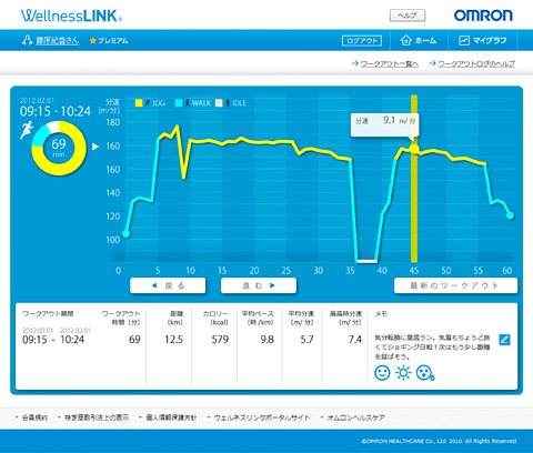 ウェルネスリンクPC管理画面