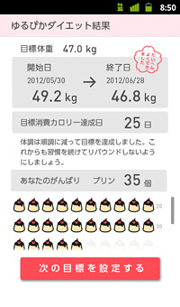 *30日間のダイエット結果を表示