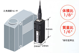 超小型、超軽量センサヘッド
