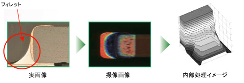 フィレット形状の特徴量を自動で抽出