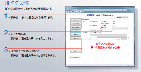 RFタグ交信