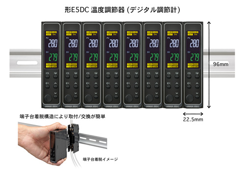 形E5DC 温度調節器（デジタル調節計）