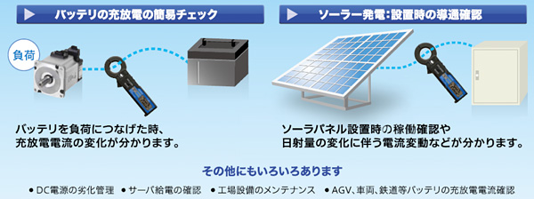 DCクランプロガーの主な用途