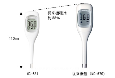 わきに挟みやすい、コンパクトデザイン