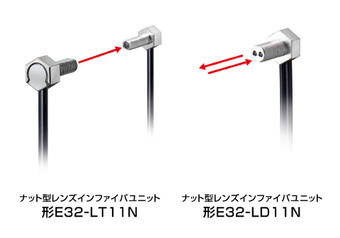 ナット型レンズインファイバユニット　形E32-LT11N / E32-LD11N