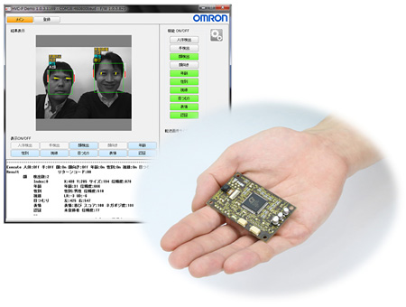 HVC（Human Vision Components）