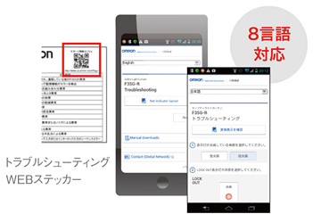 8言語のトラブルシューティングWeb