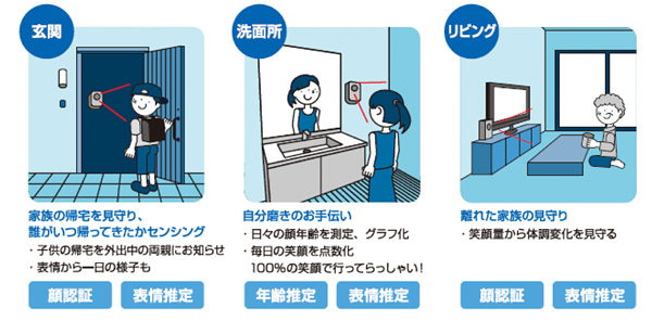 玄関／洗面所／リビング