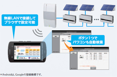 スマートフォン（Android）で設定