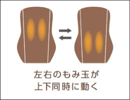 「同時もみ」