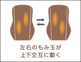 「交互もみ」