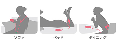 場所を選ばない充電式