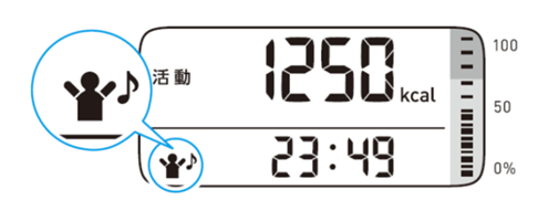 ＜活動カロリー／時刻表示画面＞