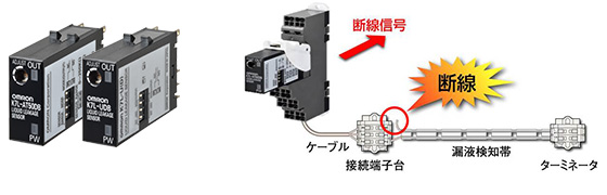 形K7L-AT50DPB/-UDPB