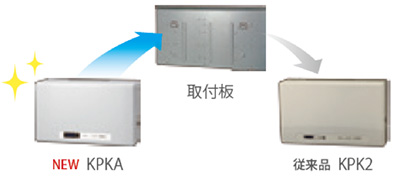 施工性を継承