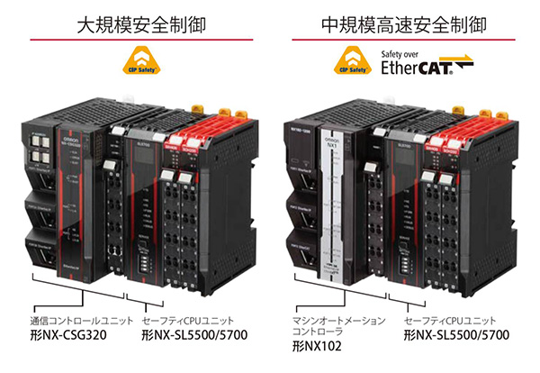 セーフティCPUユニット 「形NX-SL5500/5700」／通信コントロールユニット 「形NX-CSG320」／マシンオートメーションコントローラー「形NX102-□□□□」