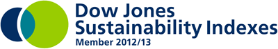 Dow Jones Sustainability Indexes Member 2012/13