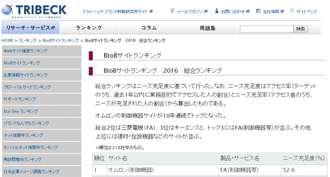 トライベック・ブランド戦略研究所 Webサイト画面