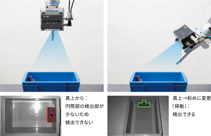 視点を変えながら高速に検出することで部品の死角を軽減