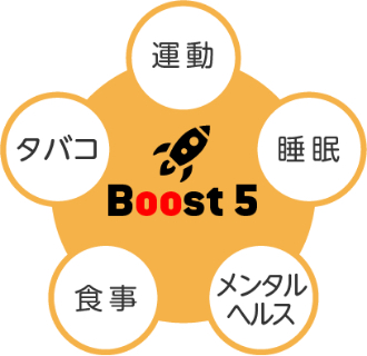 Boost5