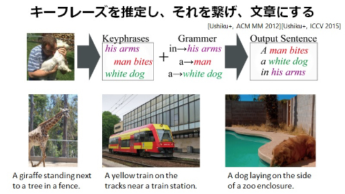 技術イメージ
