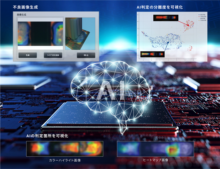 定量検査とAIによる最適検査によるプログラム工数最小化