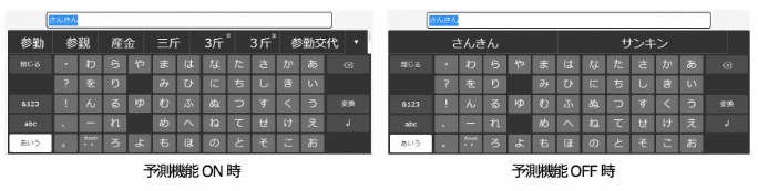 入力シーンに合わせた予測変換表示制御