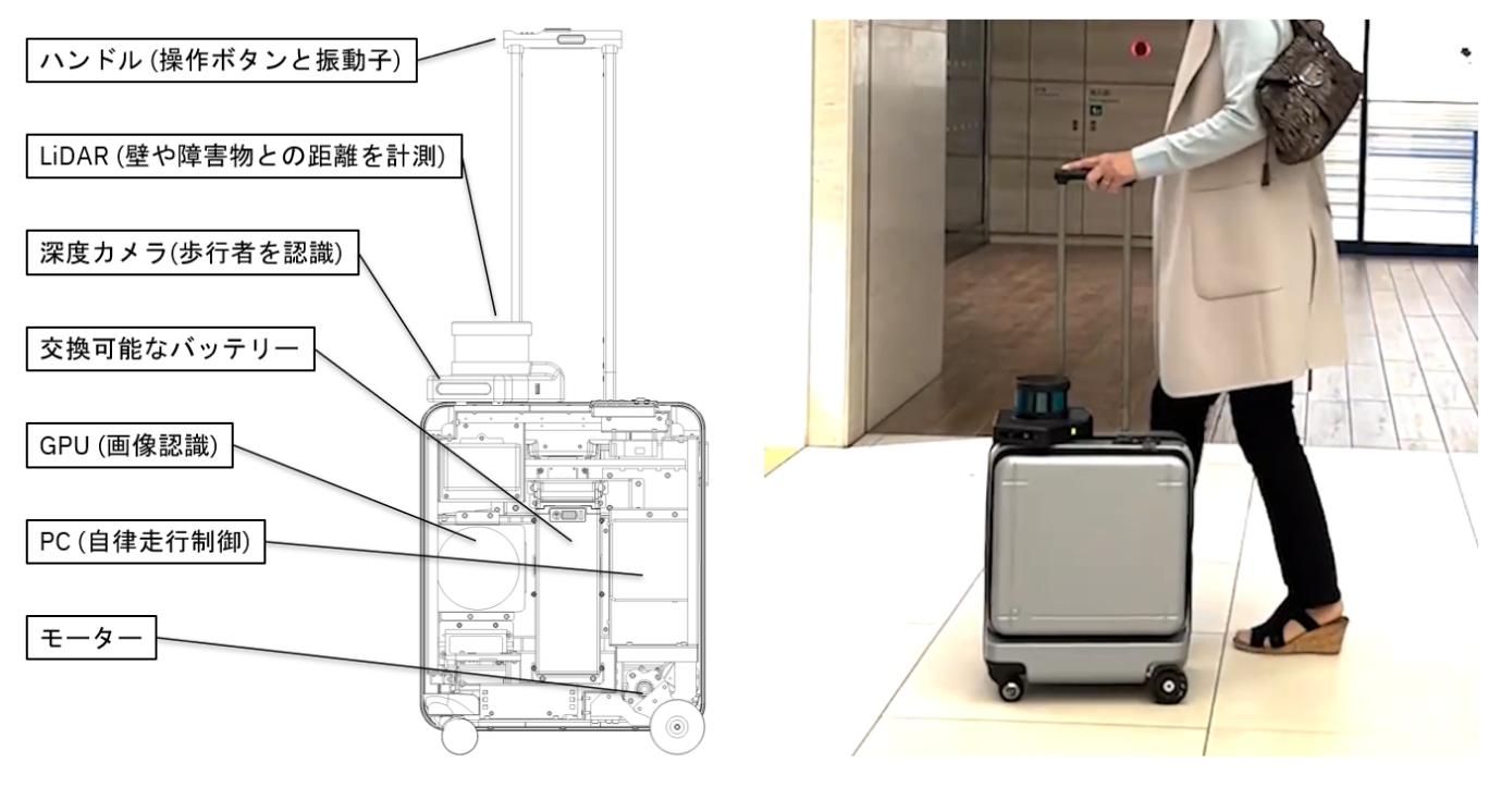 AIスーツケースイメージ2