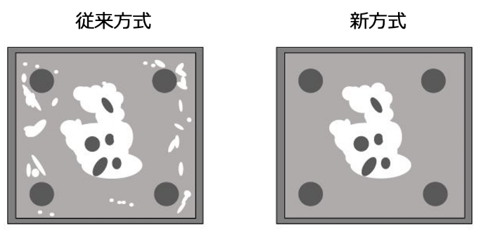 図：AIにより、ノイズと検査対象（ボイド）を明確に分離し、人の判断をアシスト（イメージ図）