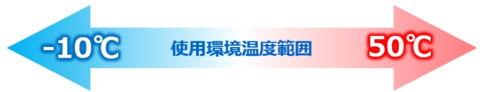 使用環境温度：-10～50℃の耐環境設計