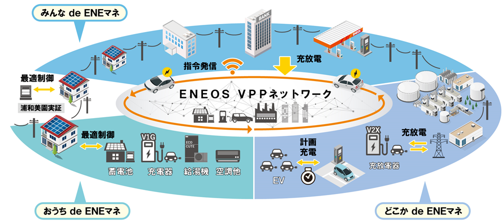 20240604_02_eneos.png