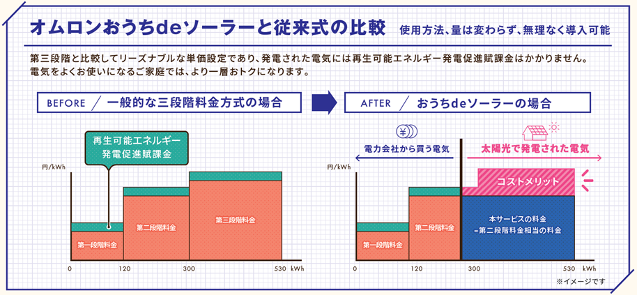 20240917_service_figure2.png