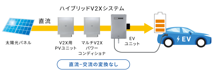 20250205_system2_700.png