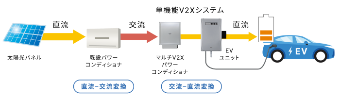 20250205_system3_700.png