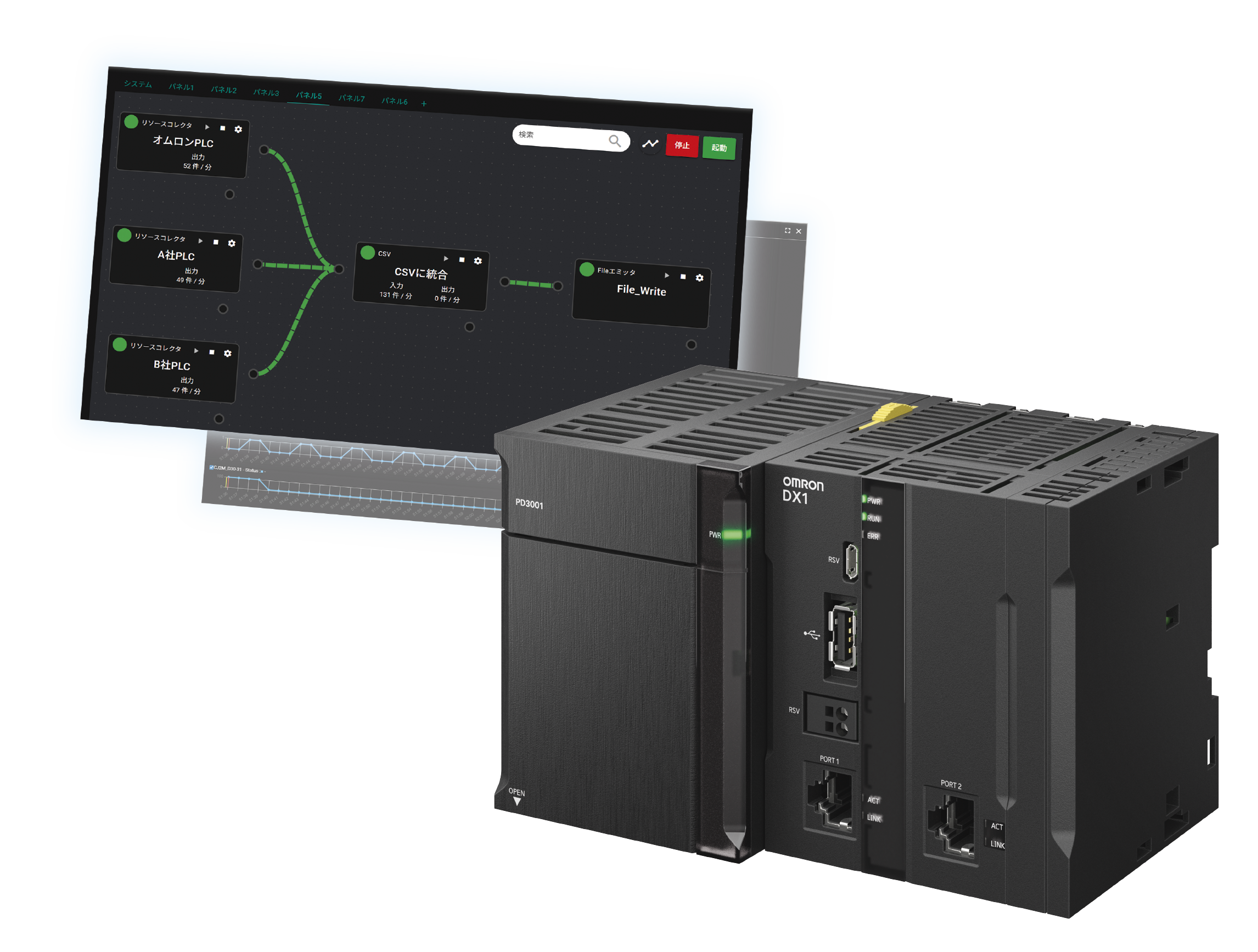 データフローコントローラDX1 商品本体