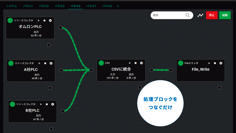 コンポーネント接続イメージ