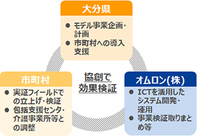 c0716.png
