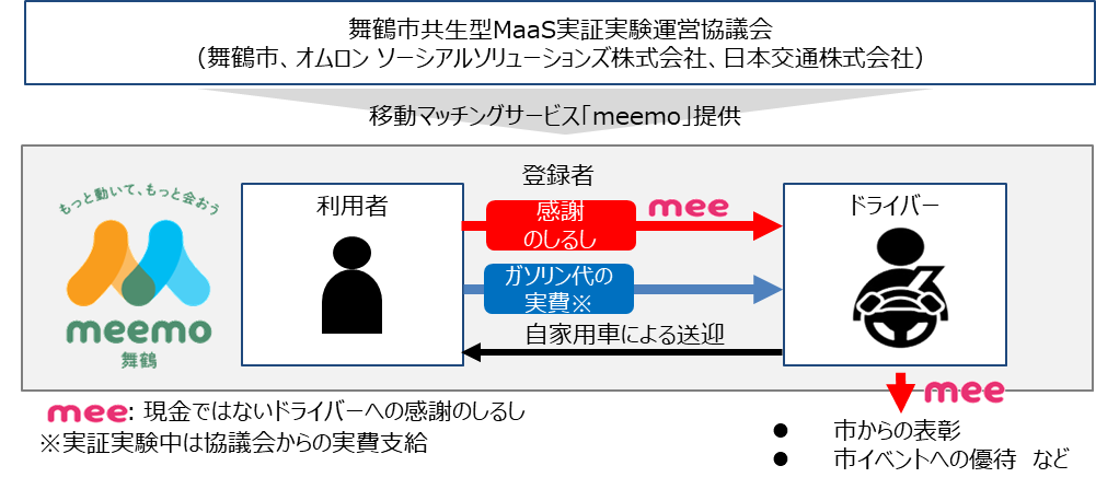 c1105_1.png