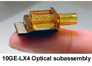 10GE-LX4 Optical aubassembly