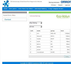 Individual Ranking Page