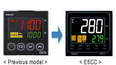 The new white LCD with greatly enhanced visibility.