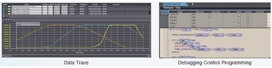 Tracing, adjustment, and simulation of machine movement