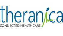 theranica