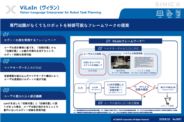 ViLaIn（ヴィラン） Vision-Language Interpreter for Robot Task Planning