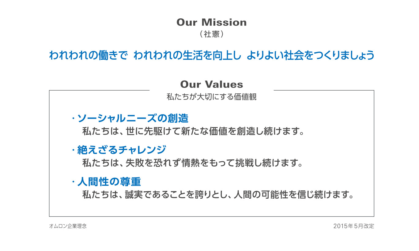 社憲：われわれの働きでわれわれの生活を向上しよりよい社会をつくりましょう（Our Valuses私たちが大切にする価値観）ソーシャルニーズの創造：私たちは、世に先駆けて新たな価値を創造し続けます。絶えざるチャレンジ：私たちは、失敗を恐れず情熱をもって挑戦し続けます。人間性の尊重：私たちは、誠実であることを誇りとし、人間の可能性を信じ続けます。オムロン企業理念