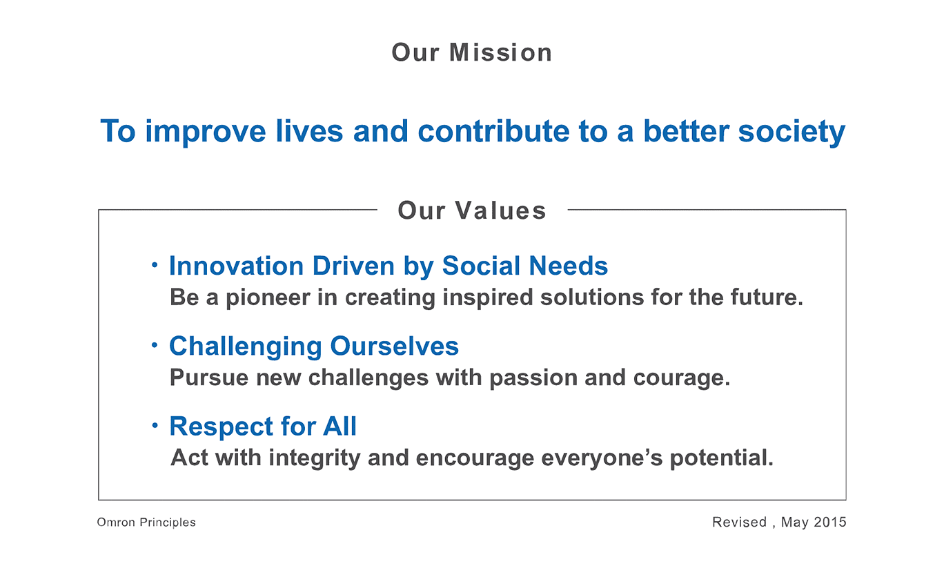 Our Mission : To improve lives and contribute to a better society / Our Values : (Innovation Driven by Social Needs)Be a pioneer in creating inspired solutions for the future.(Challenging Ourselves)Pursue new challenges with passion and courage.(Respect for All)Act with integrity and encourage everyone's potential. Omron Principles